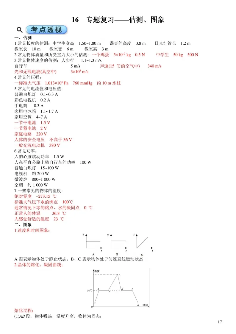 中考物理考点透析以及满分技巧 第17张