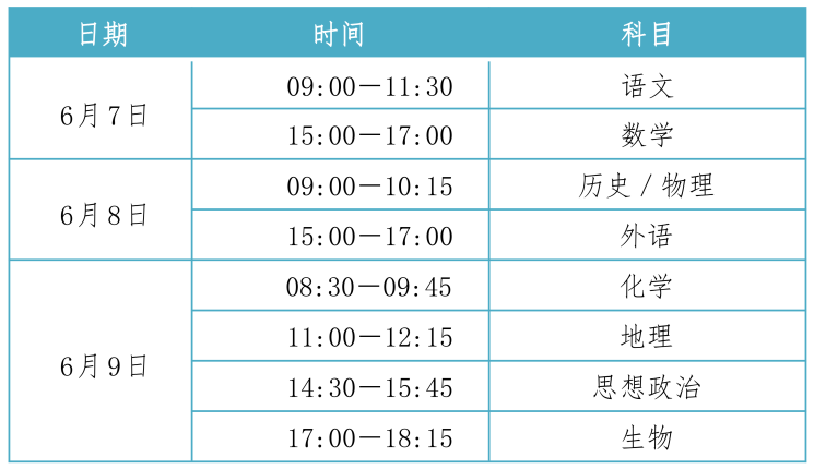 关注高考 || 2024年河北高考重要时间节点提醒(附23年各批各类录取控制分数线) 第3张