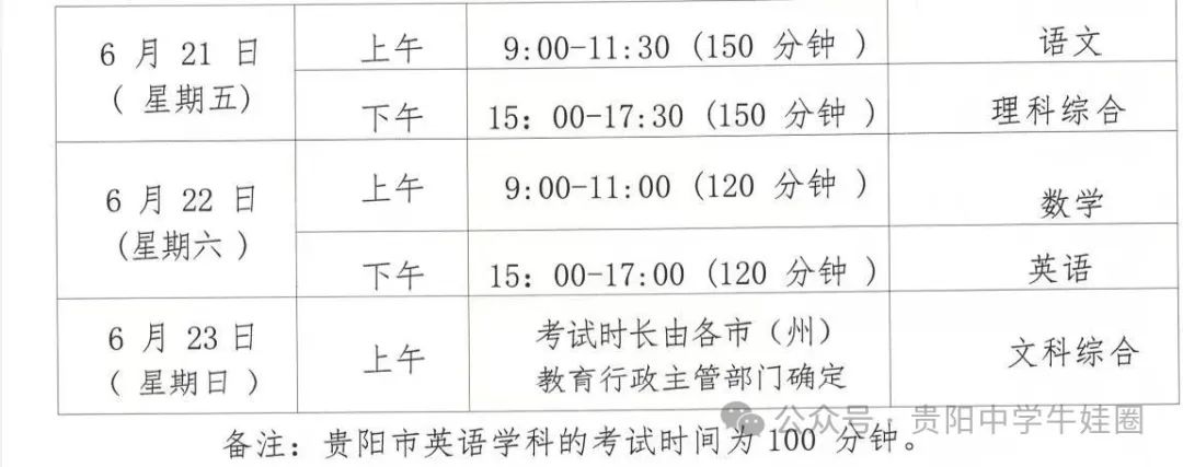 24贵阳中考变动超大!6月21日开考,中考家长必看!市二模真题卷快来领取啦~ 第2张