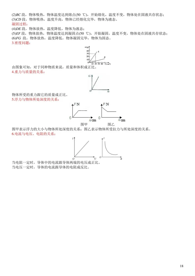 中考物理考点透析以及满分技巧 第18张