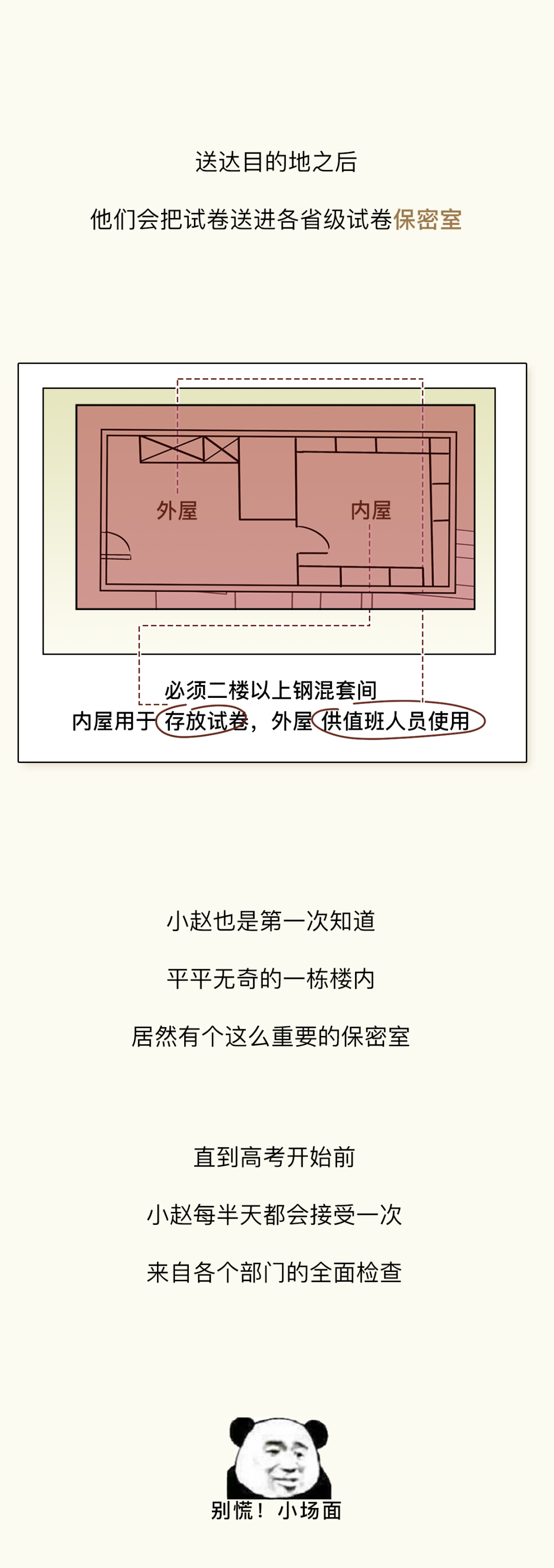 高考卷子到底经历了啥,才能送到你手上? 第11张