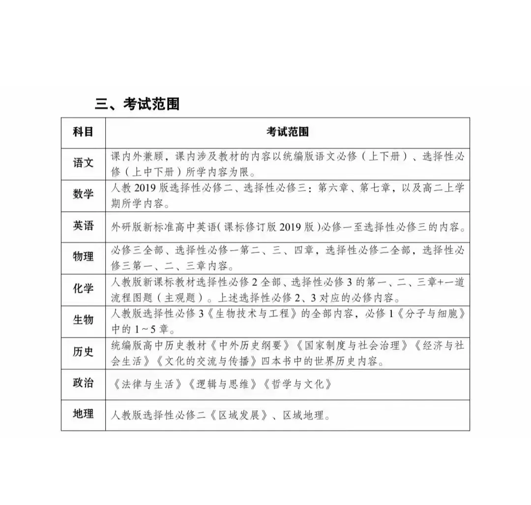 四川第一届新高考娃娃速看:2025届成都零诊7月开考! 第3张