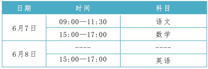 关注高考 || 2024年河北高考重要时间节点提醒(附23年各批各类录取控制分数线) 第4张