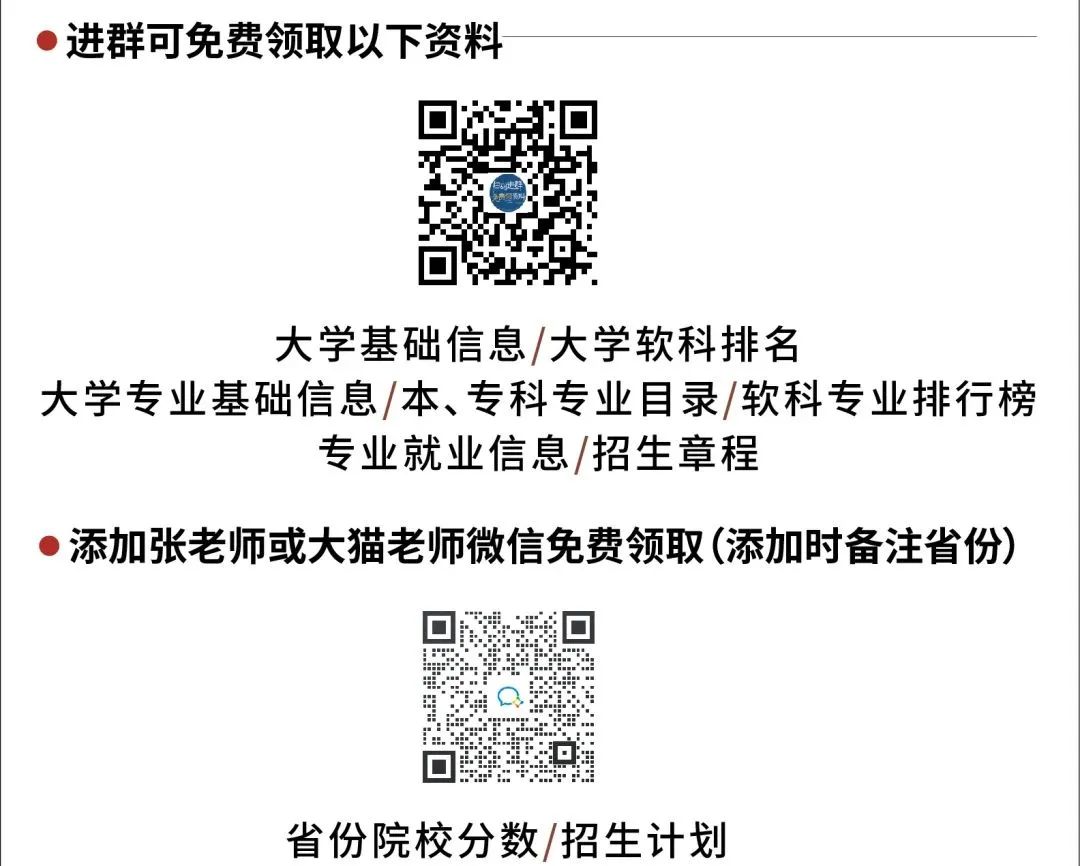 进2024高考群:免费领志愿填报资料(2024版)+录取数据分析报告! 第15张