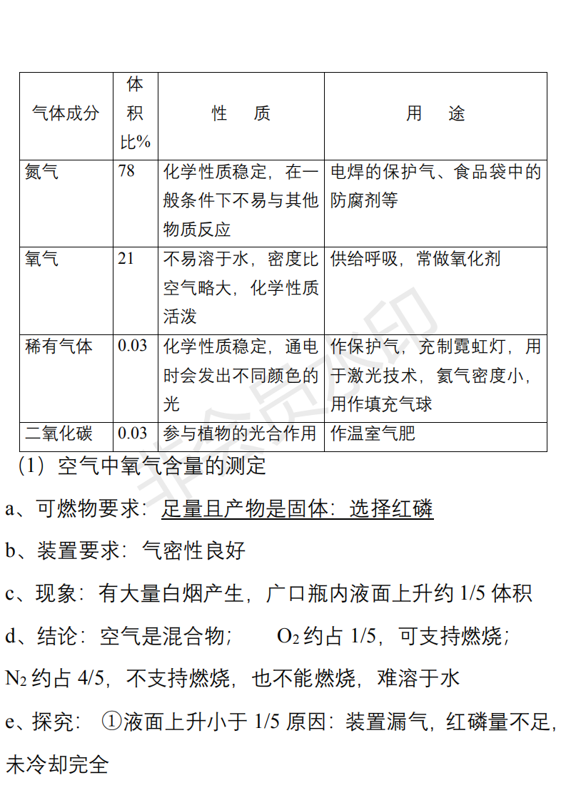 中考化学必背知识点清单,重难点一次性解决 第10张