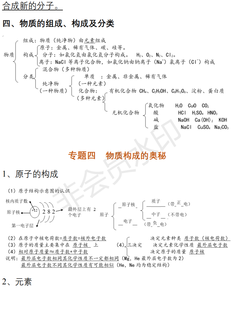 中考化学必背知识点清单,重难点一次性解决 第17张