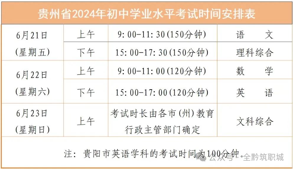 贵州省中考时间 第1张