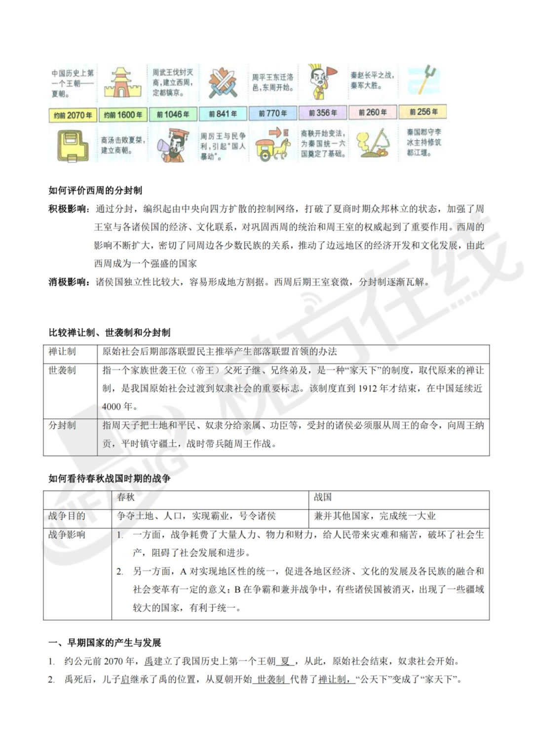 2024上海中考历史复习 | 知识提纲【全六册】,背熟冲满分 第7张