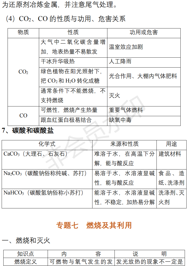 中考化学必背知识点清单,重难点一次性解决 第29张