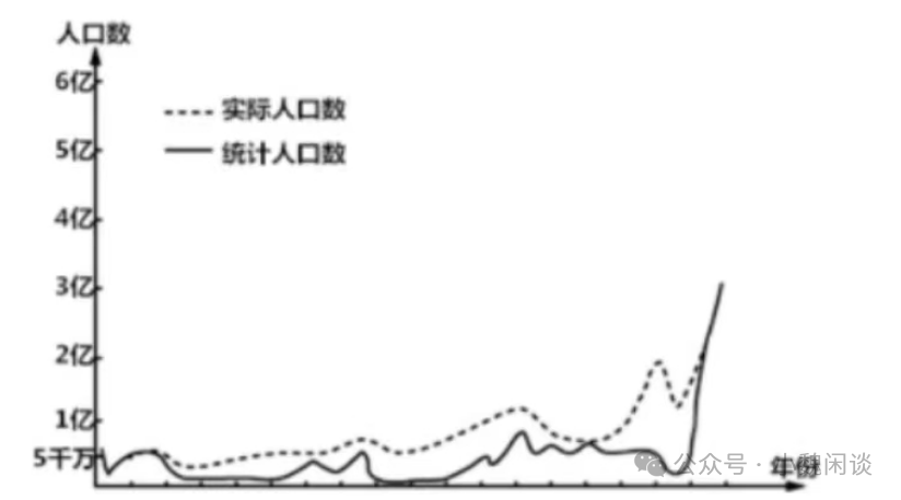 高考适应性检测 第12张