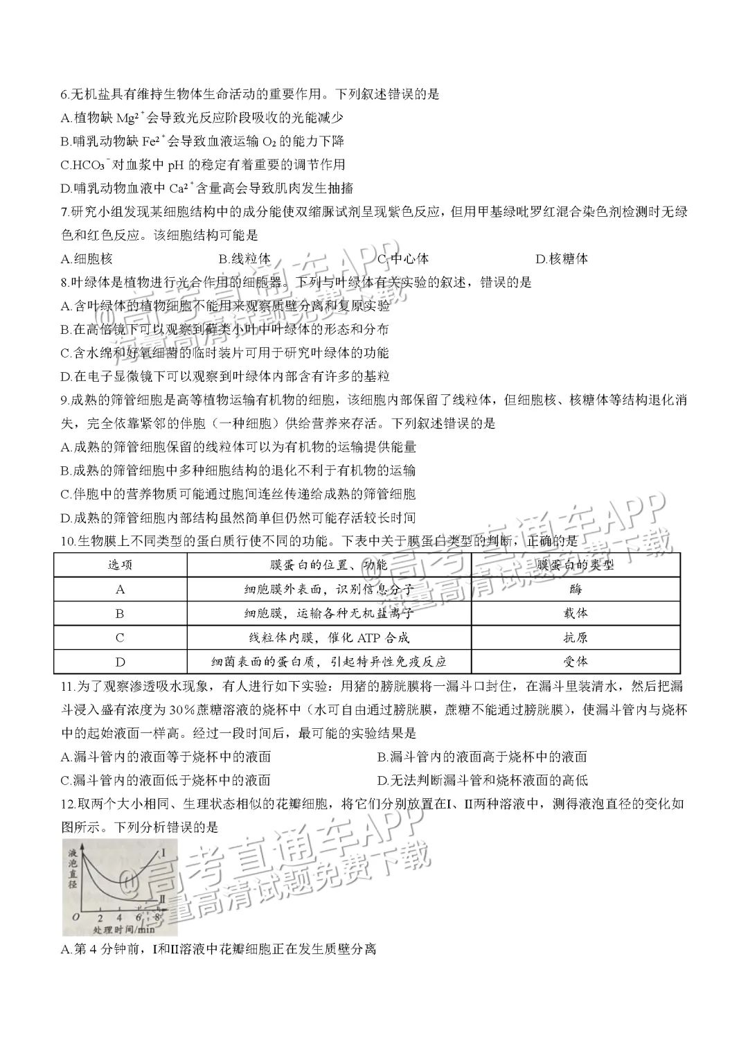 四川第一届新高考娃娃速看:2025届成都零诊7月开考! 第67张