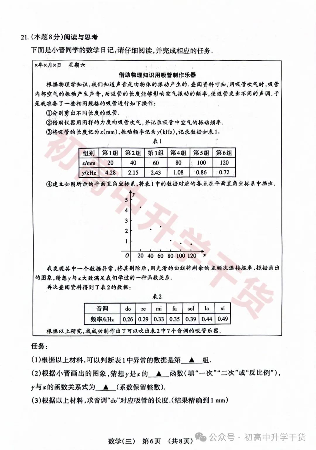 2024山西中考模拟百校联考三全科试题(语文/理综/数学/文综/英语)+答案解析+听力音频 | PDF下载版 第34张