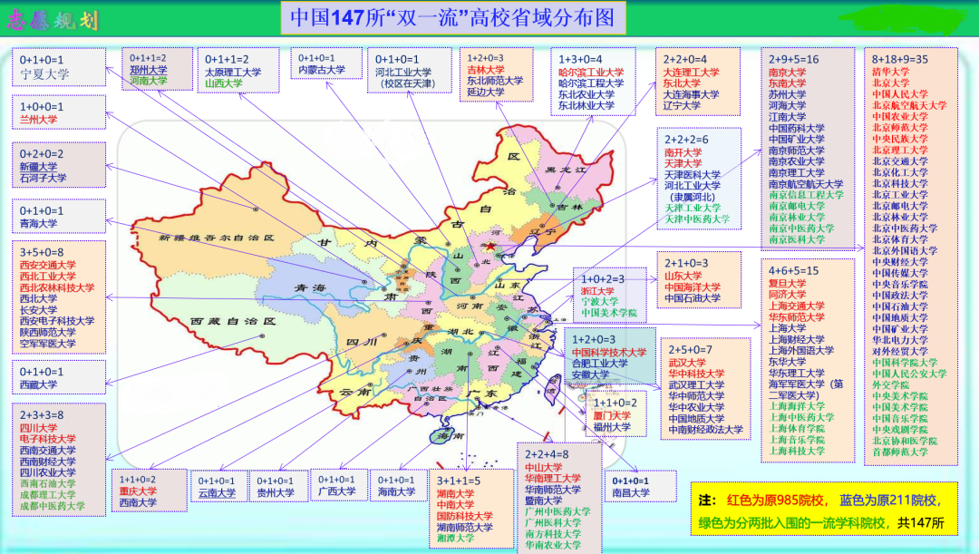 中考后普职分流:2025年起云南将开展职教高考,考试评价方式看这里→中考开始分流,家长们记住中考永远比比高考重要! 第14张