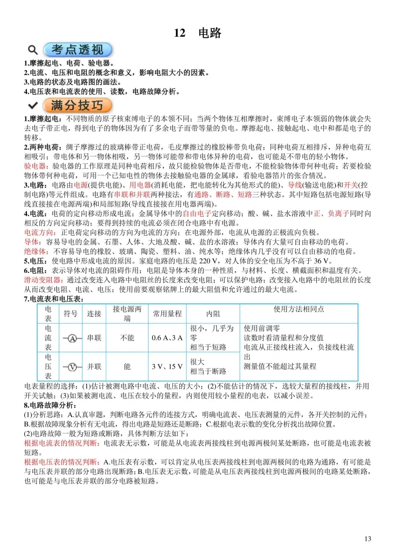 中考物理考点透析以及满分技巧 第13张