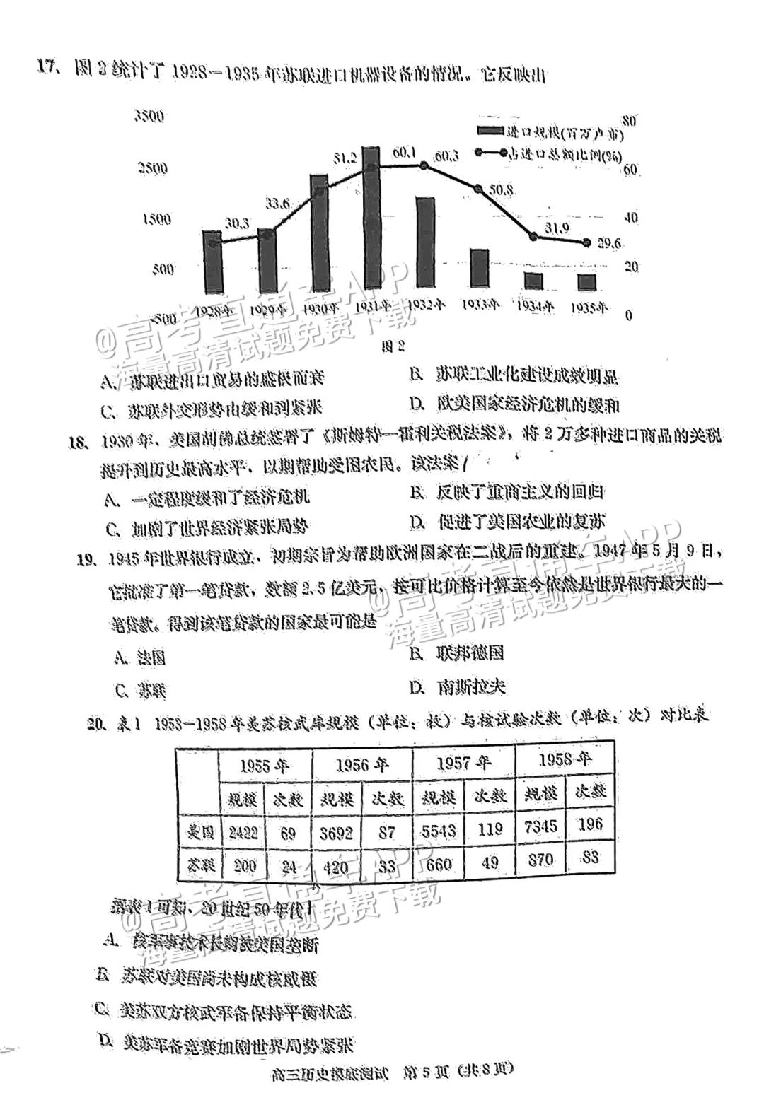 四川第一届新高考娃娃速看:2025届成都零诊7月开考! 第60张