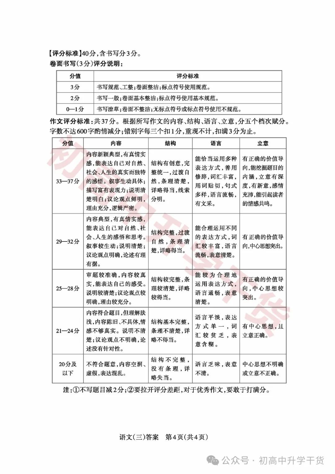 2024山西中考模拟百校联考三全科试题(语文/理综/数学/文综/英语)+答案解析+听力音频 | PDF下载版 第12张