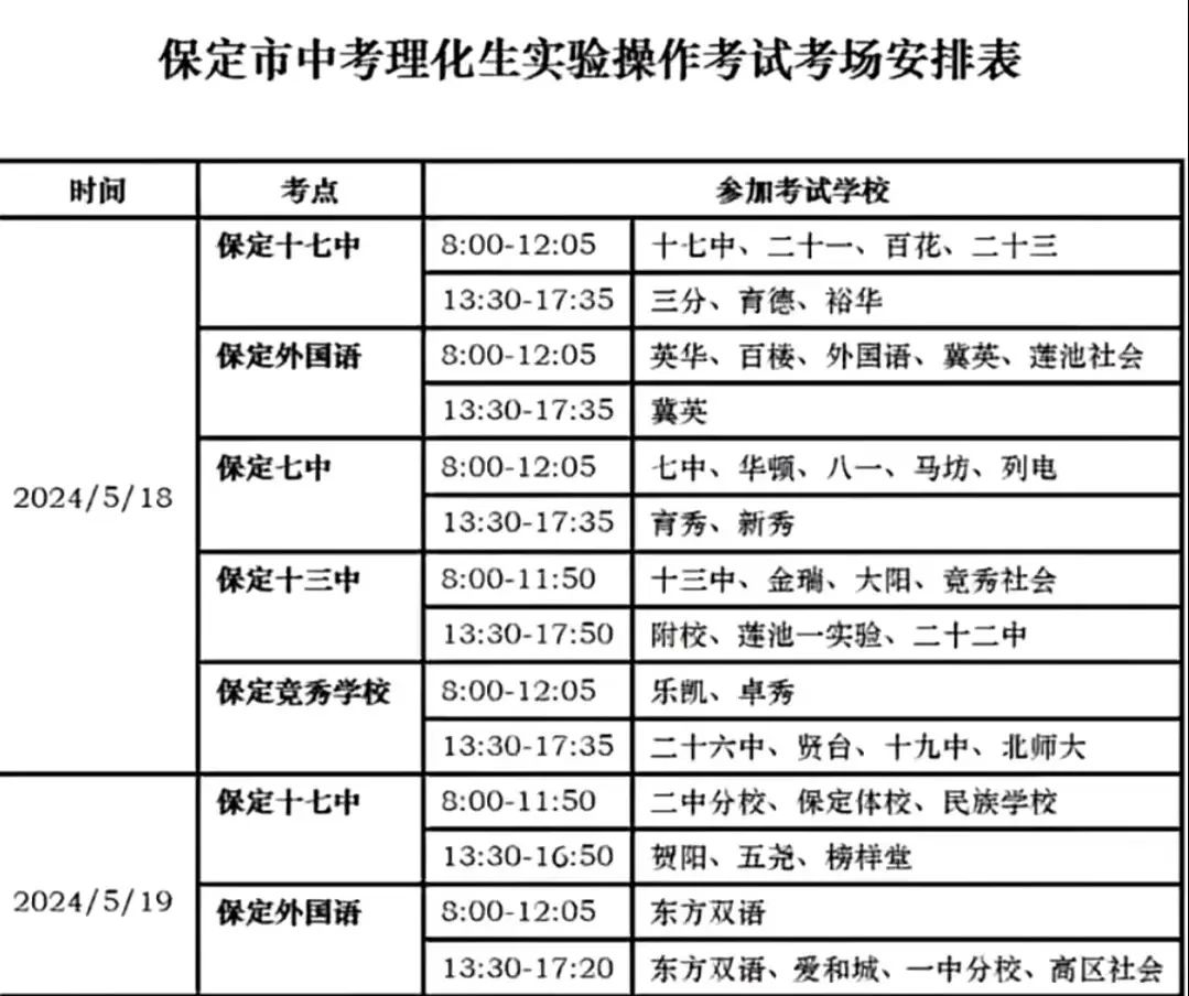 中考实验操作考场安排表 第1张