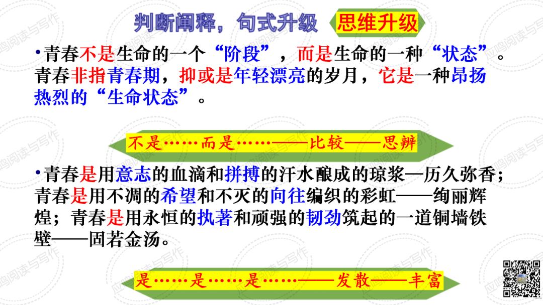 高考临门一脚7丨2024高考议论文核心概念阐释的技巧(课件+资料) 第35张