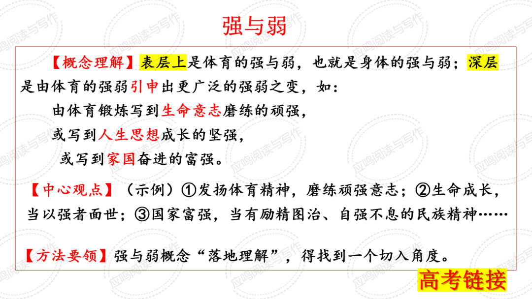 高考临门一脚7丨2024高考议论文核心概念阐释的技巧(课件+资料) 第8张