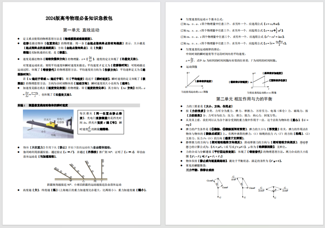 【高考资料】2024版高考物理必备知识急救包 第2张