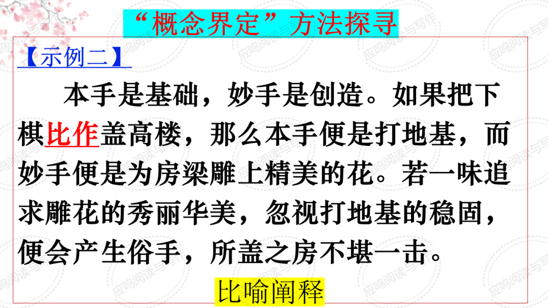 高考临门一脚7丨2024高考议论文核心概念阐释的技巧(课件+资料) 第28张