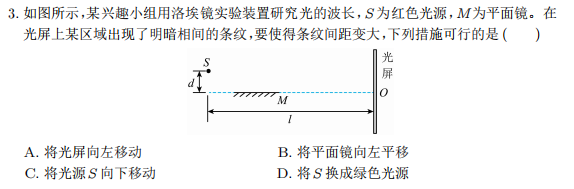 【高考押题】选择题——光学部分 第3张