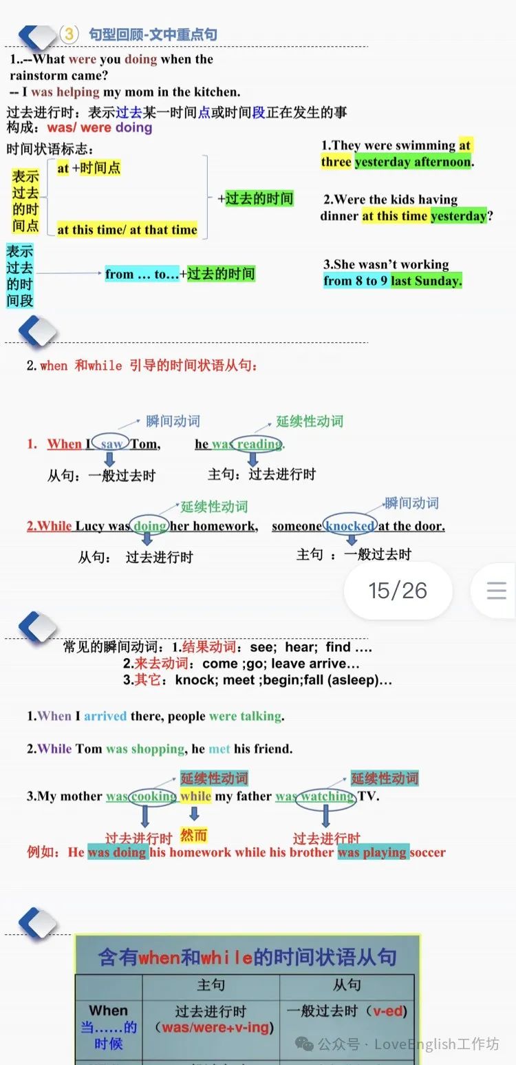 一线老师强烈推荐!2024新中考英语最全复习套餐:同步+话题+专题一至四轮复习优质资源包(PPT+教案+讲义+练习等) 第15张