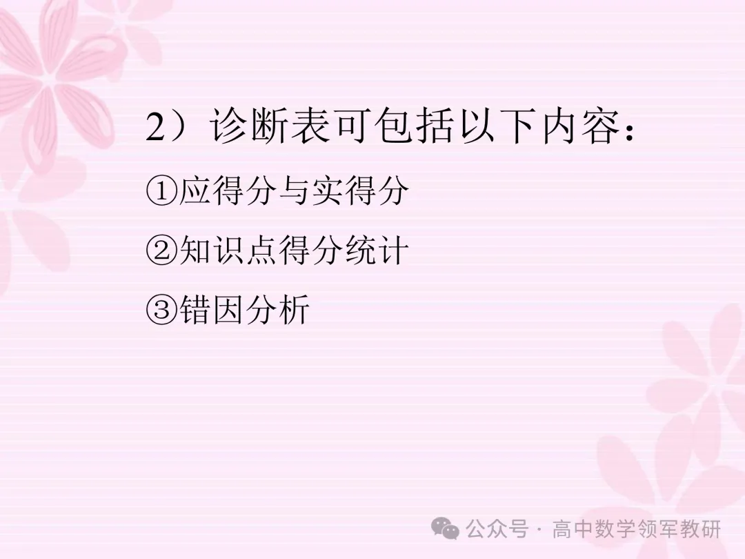 【高考研究】2024年高考数学答题规范要求 ——如何提高高考数学答题得分能力 第33张