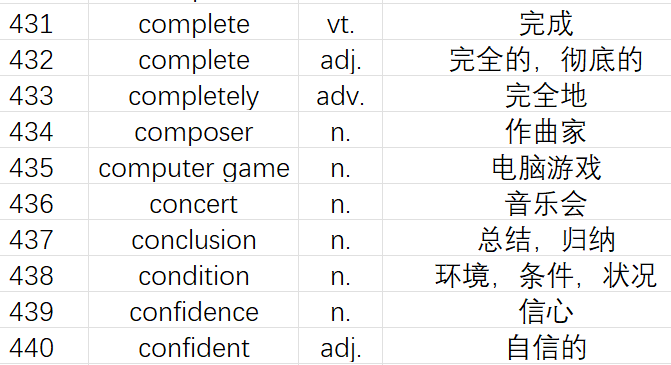 牛津译林版英语中考-词汇系列(47) 第7张