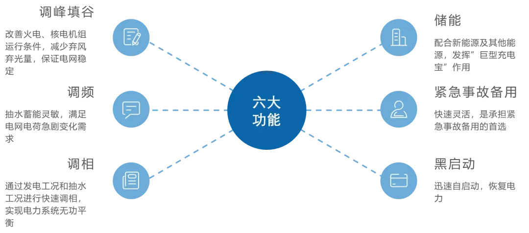 2024高考地理热点——能源安全 第12张