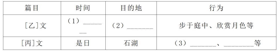 中考倒计时31天:今日练文言文03《记承天寺夜游》 第4张