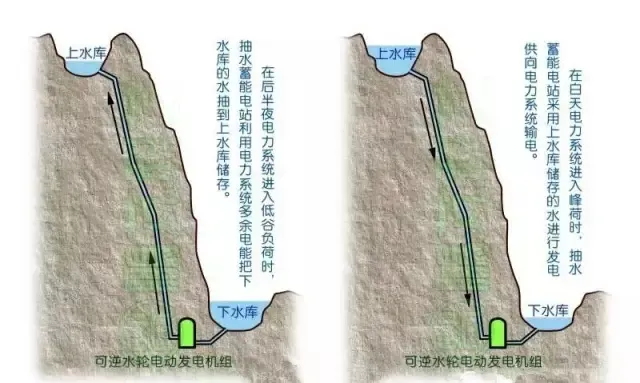 2024高考地理热点——能源安全 第10张