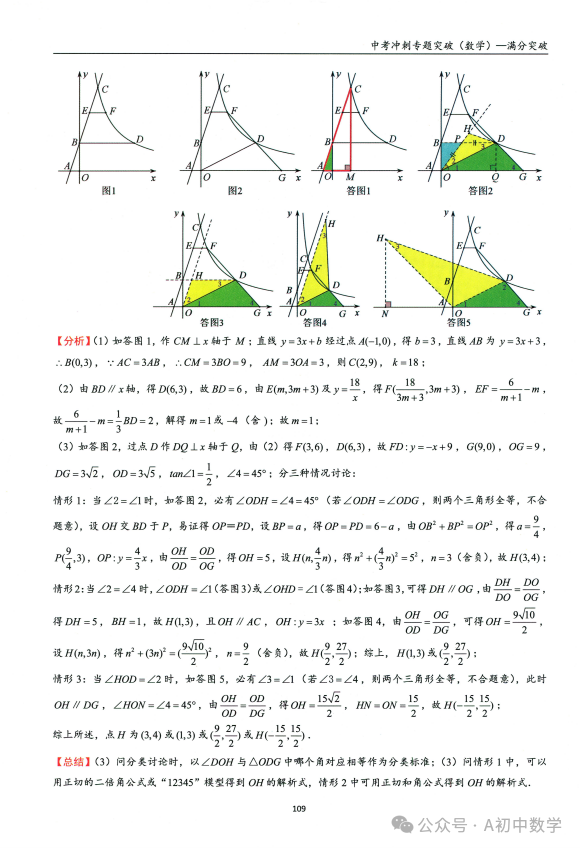 中考数学:双曲线综合专题 第16张