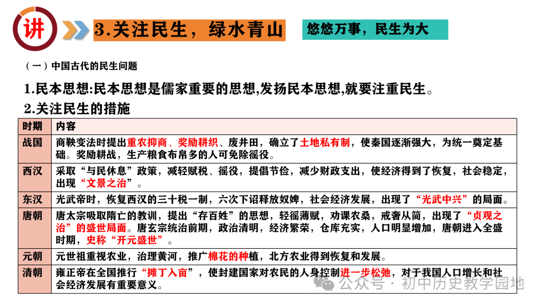 中考热点:专题11 聚焦两会  关注民生 第26张