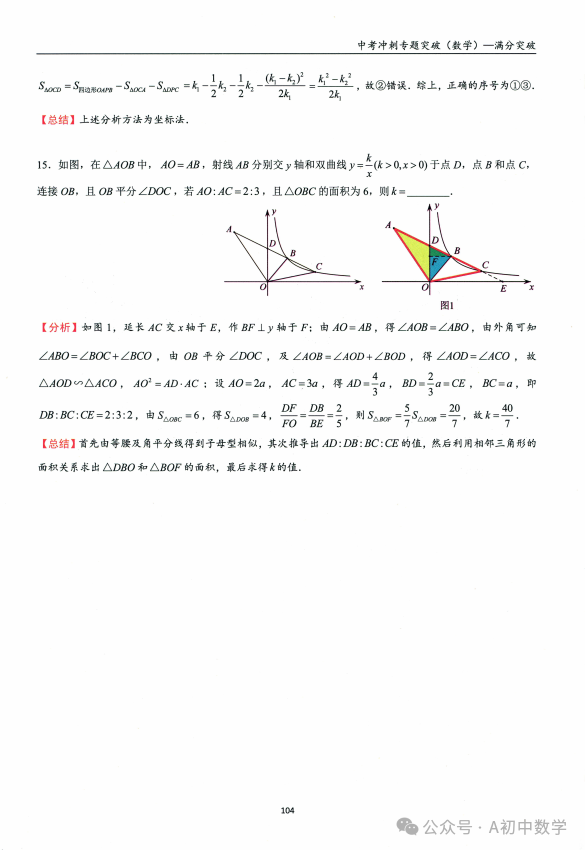 中考数学:双曲线综合专题 第11张