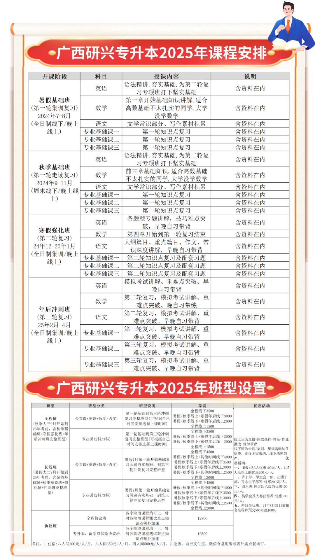 【小学教资真题】速看!2021 年下半年小学教师资格真题卷及答案解析 第25张