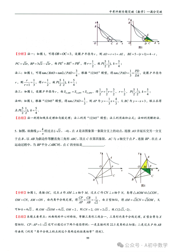 中考数学:双曲线综合专题 第6张