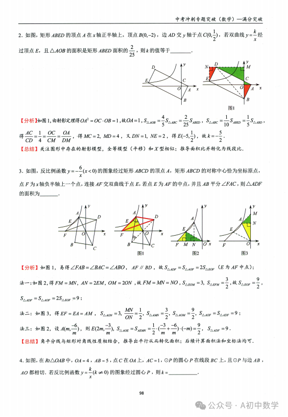 中考数学:双曲线综合专题 第5张