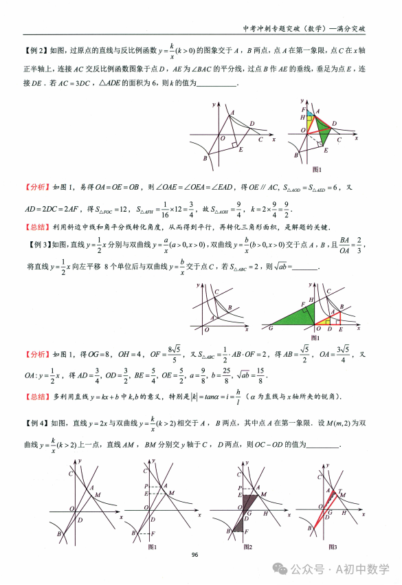 中考数学:双曲线综合专题 第3张