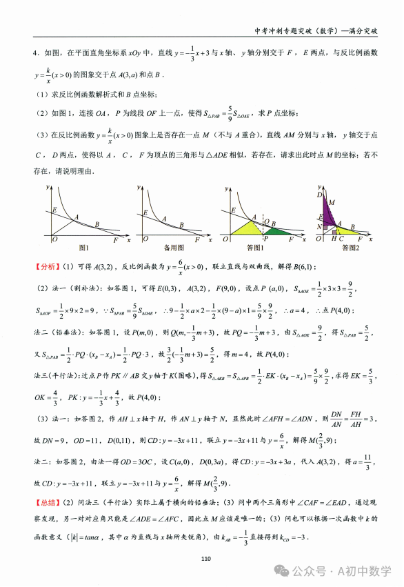 中考数学:双曲线综合专题 第17张