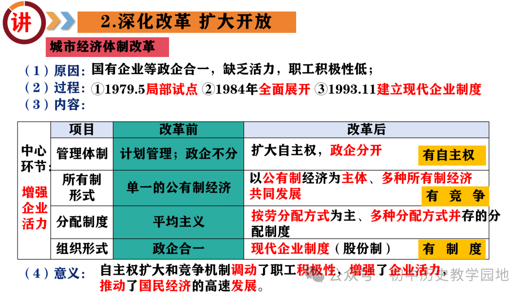 中考热点:专题11 聚焦两会  关注民生 第19张