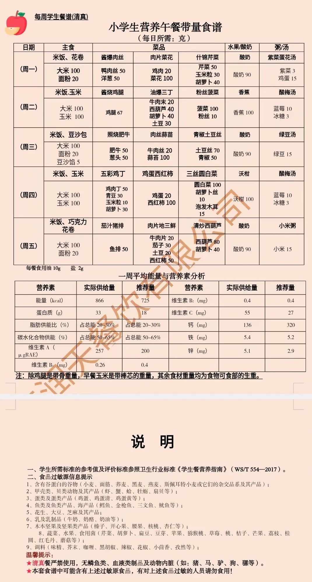 滨河小学一周食谱 第3张