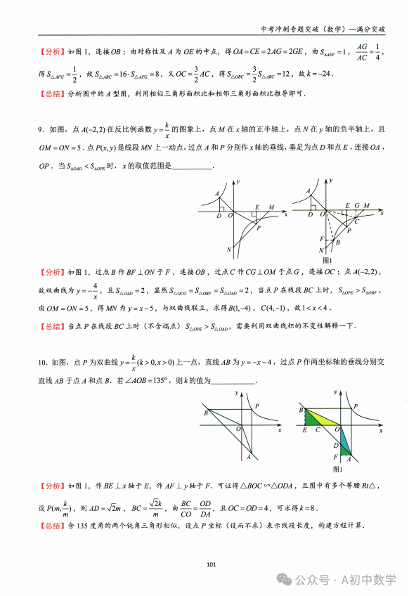 中考数学:双曲线综合专题 第8张