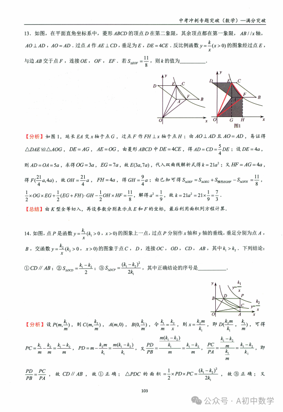 中考数学:双曲线综合专题 第10张