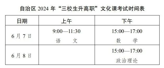 6月7日至8日高考!新疆公布2024年普通高校招生工作规定 第3张