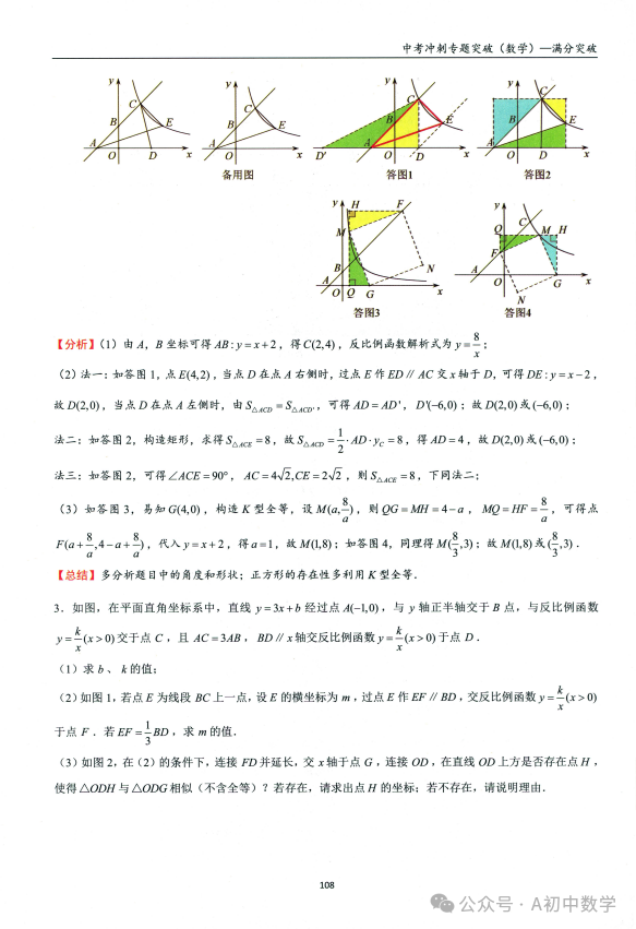 中考数学:双曲线综合专题 第15张