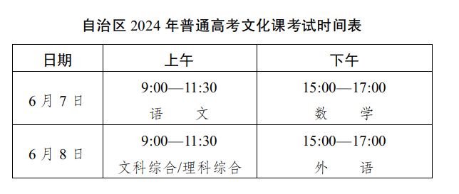 6月7日至8日高考!新疆公布2024年普通高校招生工作规定 第2张