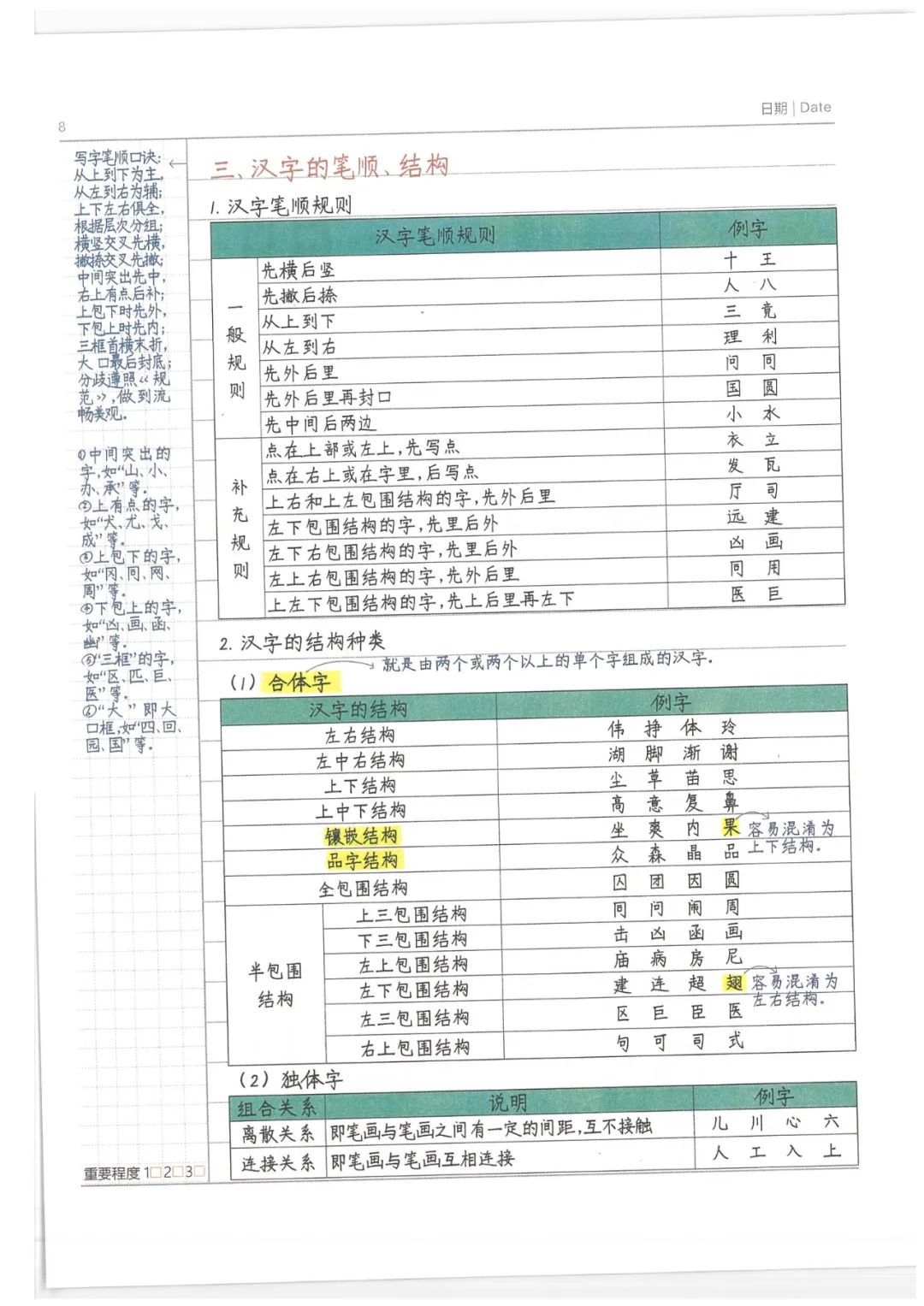 小学语文笔记1 (强烈推荐!!) 第15张