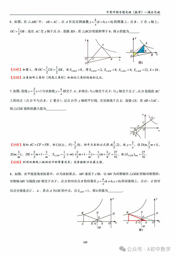 中考数学:双曲线综合专题 第7张