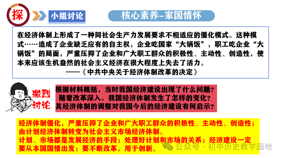 中考热点:专题11 聚焦两会  关注民生 第21张